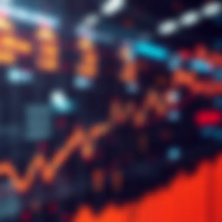 Graph showing market drop from 0.038 to 0.031 with an expected rebound