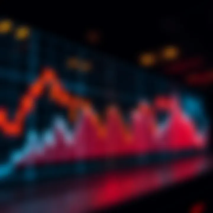 A graph showing short positions nearly double long positions in the market, highlighting investor sentiment changes.