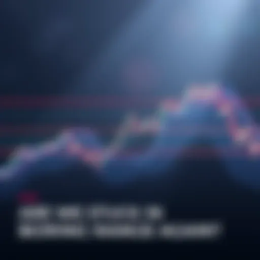 Graph showing a flat trading range in the market with horizontal lines indicating support and resistance levels.
