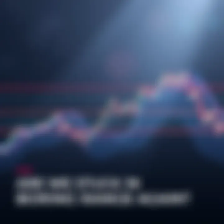 Graph showing a flat trading range in the market with horizontal lines indicating support and resistance levels.