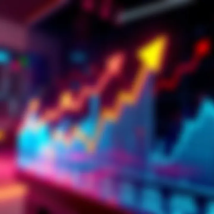 A graph showing rising market trends with arrows indicating future shifts.