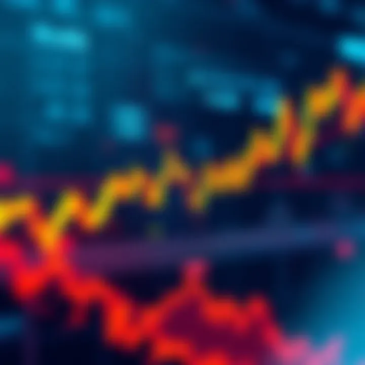 A stock market graph showing a flat line with minimal activity, representing a quiet market period.