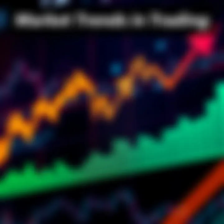 A graph showing fluctuating asset prices with arrows indicating selling and holding actions, illustrating market movements.