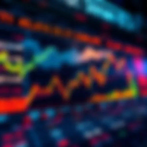A chart showing financial market trends and trading patterns for Sunday liquidity