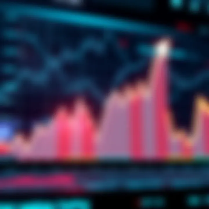A graph showing market trends with sharp rises and falls, symbolizing volatility in investments.