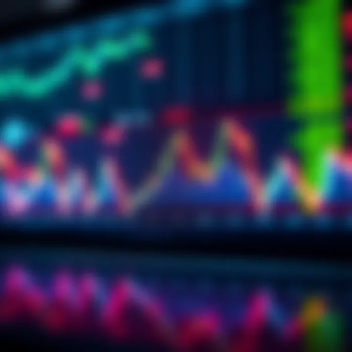 Graph showing upward trend in market indicators with MACD lines crossing