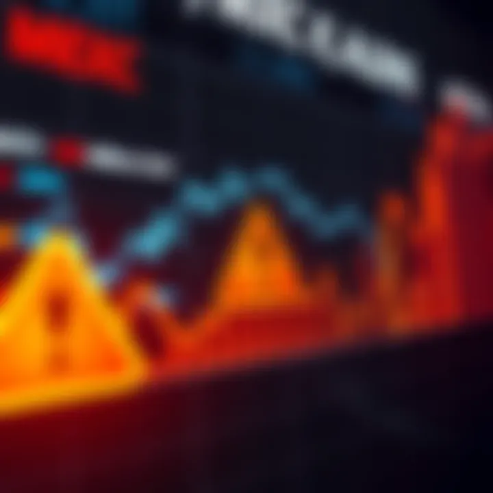 A graphic showing a downward trend in financial indicators with a warning sign about MEXC's liquidation risk and debt on Aave.
