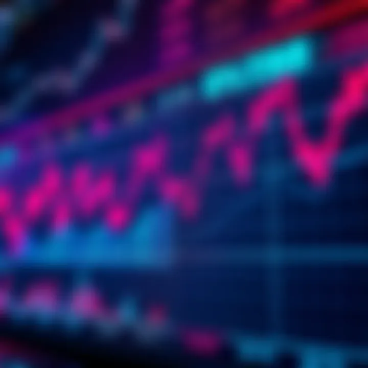 MicroStrategy Stock Price Chart A chart showing the fluctuating price of MicroStrategy stock with potential 20% swing highlighted.