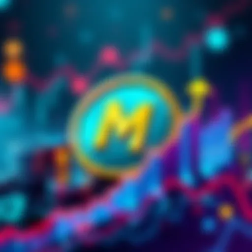 Visual representation of Mog Coin, featuring its logo and a chart showing potential market growth, symbolizing the upcoming ETF approval by the SEC in 2026.