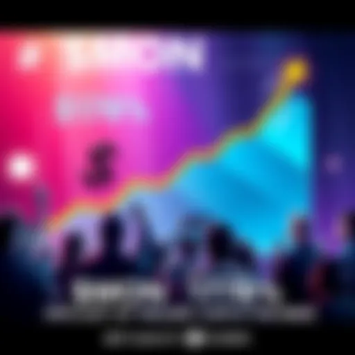 A graph showing the sharp increase of $MON price by 178% in 24 hours, with excited people discussing the rise.