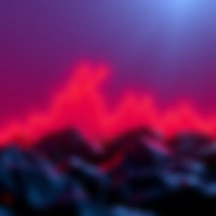 Graph depicting the rise and fall of Monero's value in recent days, showing a sharp increase followed by a decline.