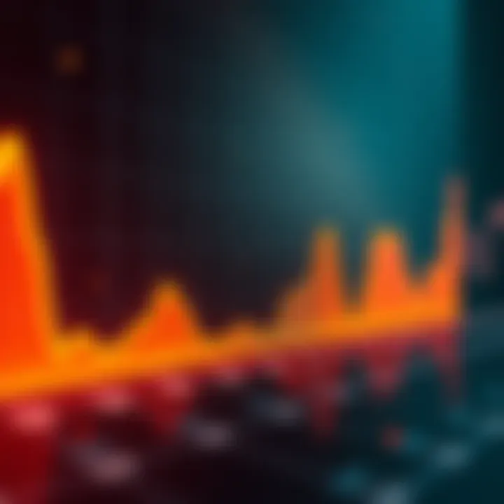 A graph showing the yearly low prices of Monero from 2014 to 2026, indicating price fluctuations and trends over the years.