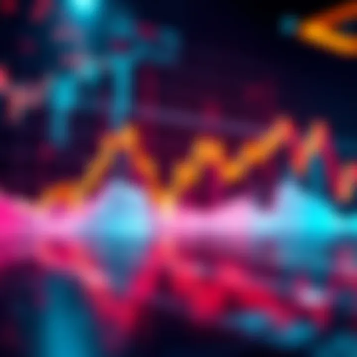 Graph showing the price movements of MSTR and Asst investments, indicating potential declines and community discussions.
