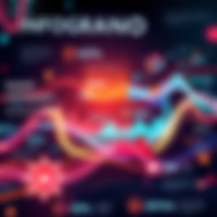 A detailed infographic illustrating key concepts from the Nano whitepaper, designed for easy understanding by newcomers.