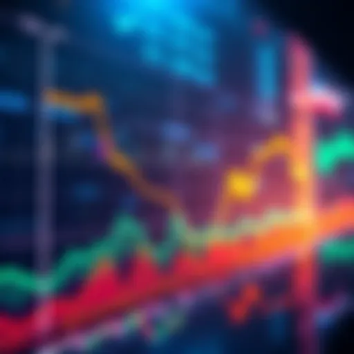 Graph showing a downward trend in Onchain staking rates, with a focus on declining percentages over time