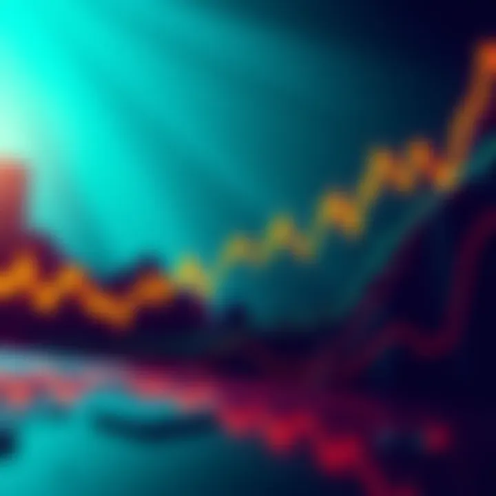 Graph showing ORDI's price tripling in two days with upward trend and candles.