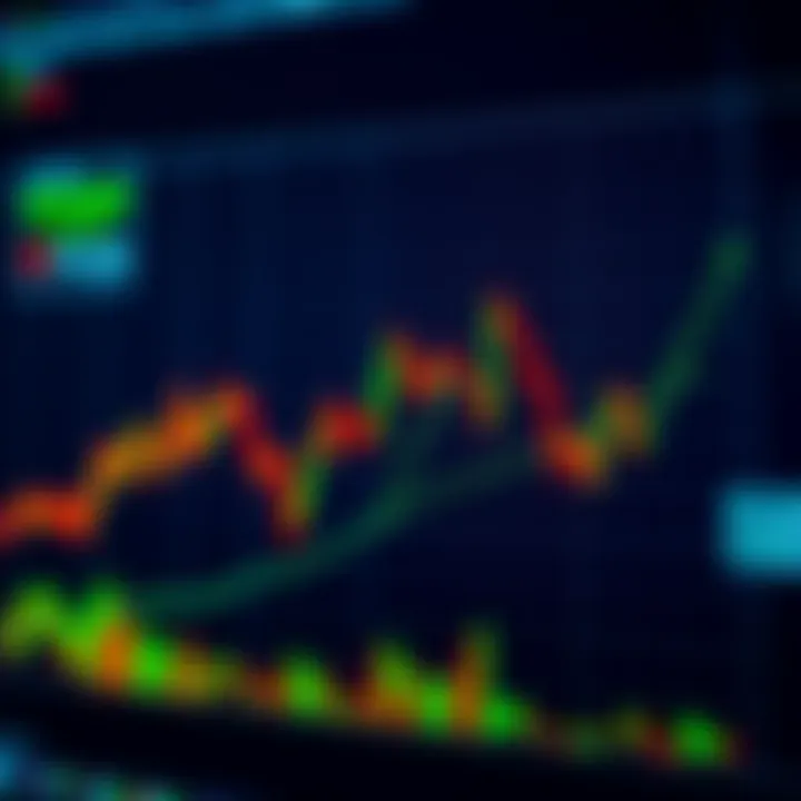 A chart showing a stock price declining sharply, indicating the asset is oversold in the market.