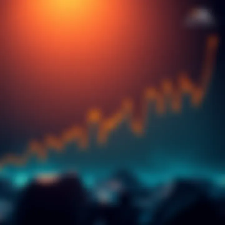 Graph showing Pol's dramatic drop alongside Bitcoin and Ethereum fluctuations, highlighting Pol's threefold fall during downturns and sluggish rise during recoveries.