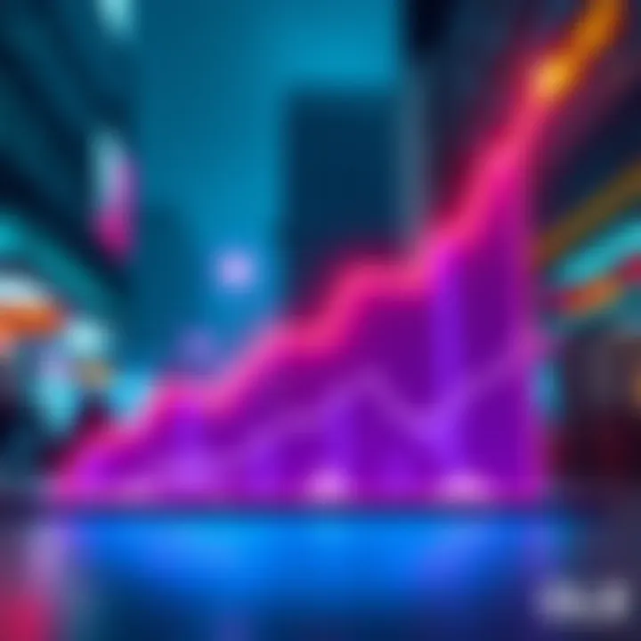 Polygon PoS Daily Transactions Surge A visual representation of a graph showing a steep increase in daily transactions for Polygon PoS, highlighting the growth trend since January.