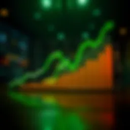 A graph showing an upward trend in various sectors, with green colors symbolizing growth and optimism.