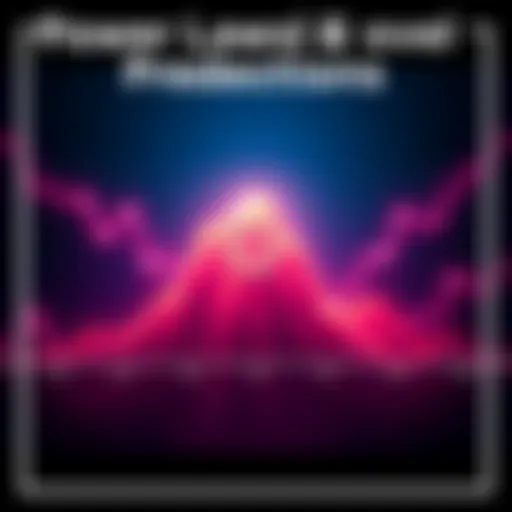 Graph showing Bitcoin value predictions based on a power law model from 2016 to 2026