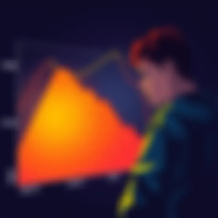 A graph showing a sharp decline in price over time, with a worried person looking at it, symbolizing concerns about a project.