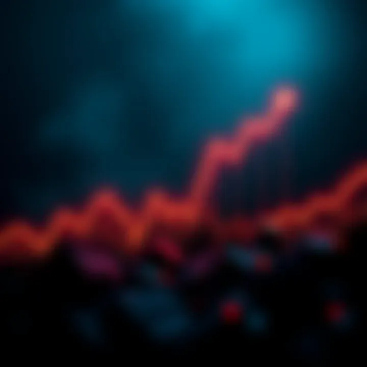 Price Surge Ahead Graph showing a rising trend in prices, indicating an upcoming surge above 12 cents