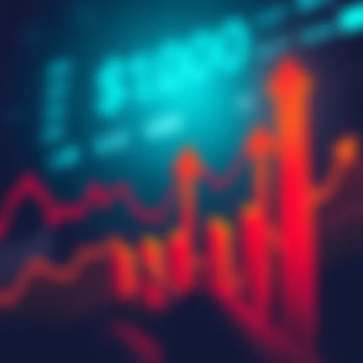 Chart showing rising prices approaching $1.00 with arrows pointing up