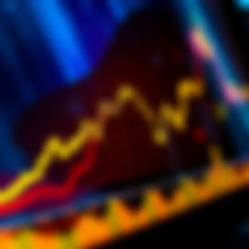 A price chart showing an upward trend, indicating potential market surge towards higher values.