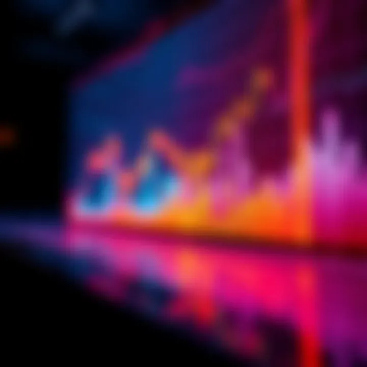 Price Fluctuations Chart Chart showing recent price surge and decline near the 74 threshold