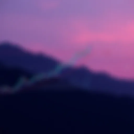 Graph showing QRL price consolidation with upward trendline and potential breakout signals