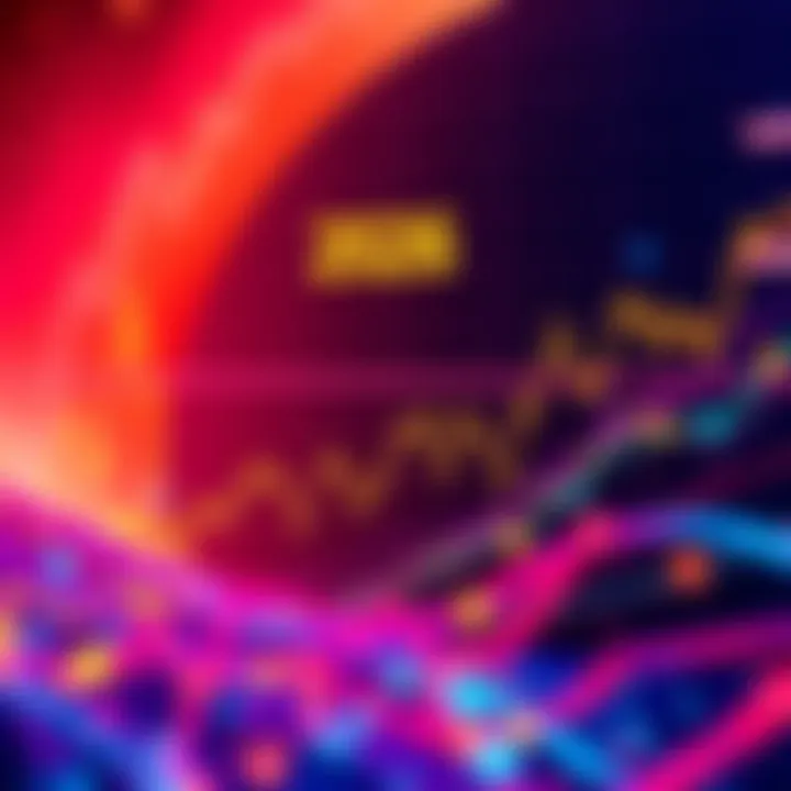 Quant Price Prediction for 2026 Graph showing Quant's price trends and potential growth based on Elliott wave analysis for 2026