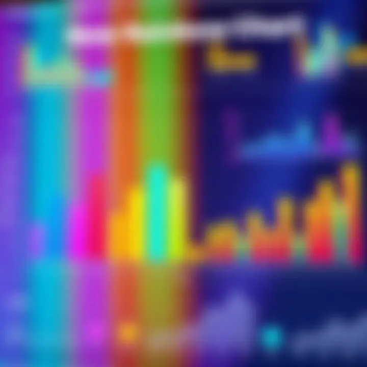 A vibrant rainbow chart showing various trends and data in colorful sections