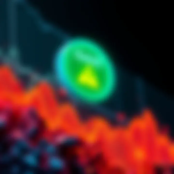 Graph showing a steep increase in Rave DAO token value with warning signs