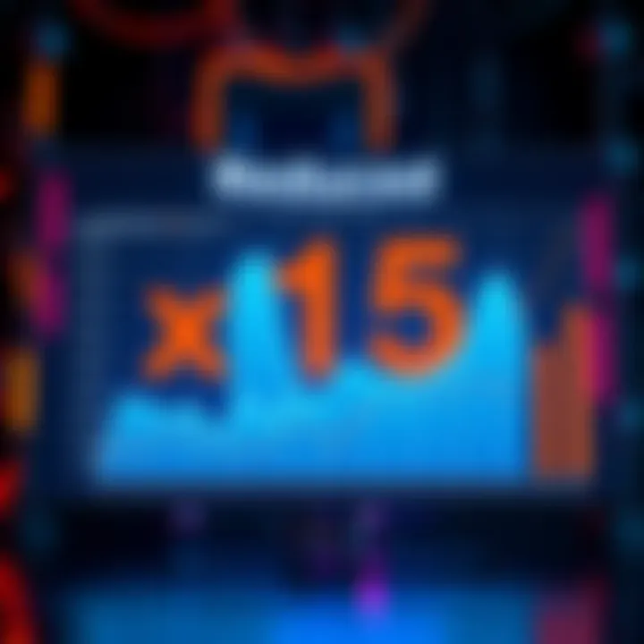 Analysis of the reduced x15 boost showing performance graphs and efficiency metrics for 2025.