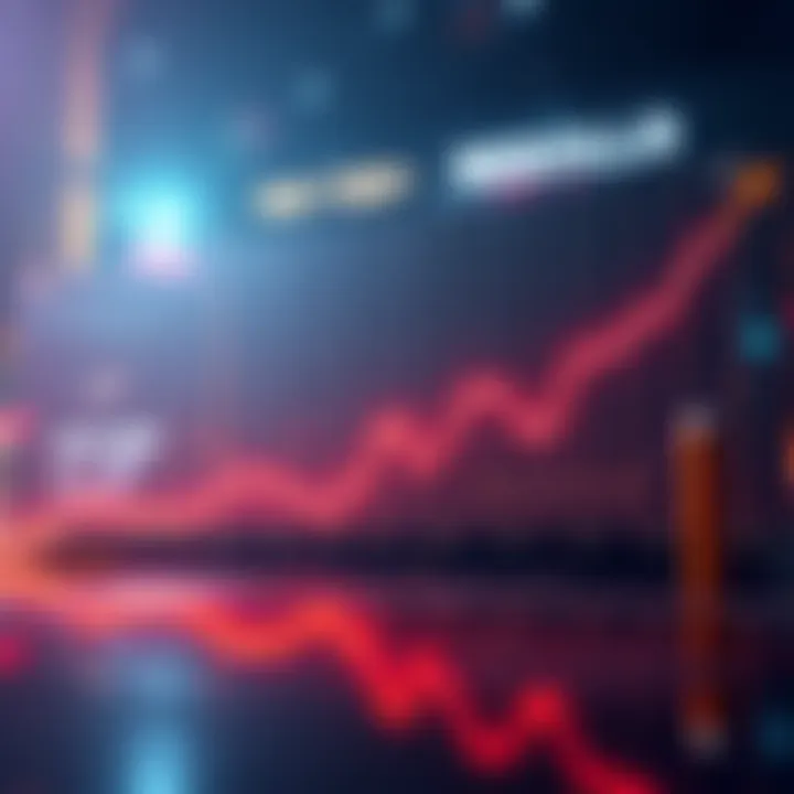 Graph showing a sharp decline in the value of Resolv USR stablecoin after a security breach