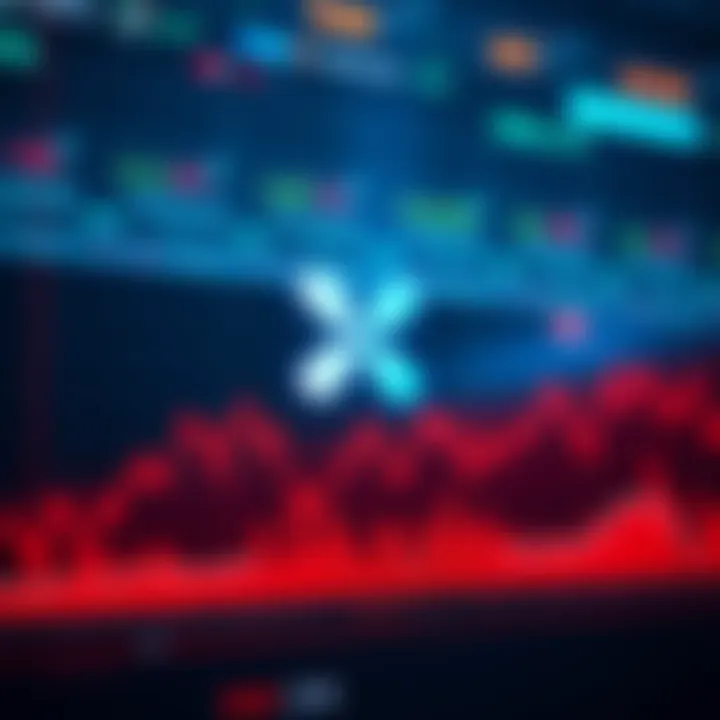 Graph showing Ripple's price rising toward $3.00 with ETF and retail demand icons