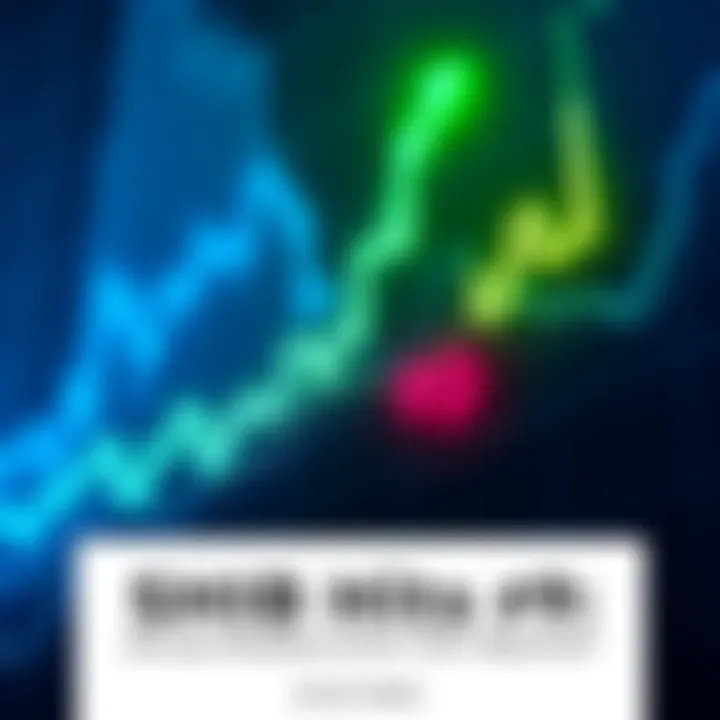 An upward trend graph showcasing SHIB cryptocurrency hitting above $9 with green candlestick patterns, indicating a potential breakout