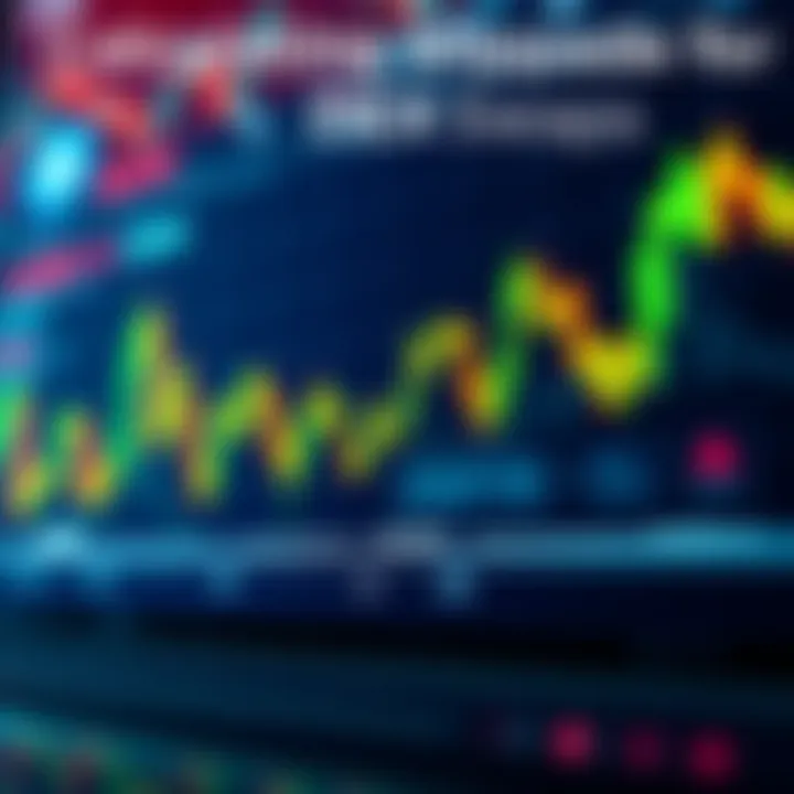A close-up of a digital graph displaying slippage calculations for DEX trades, with cryptocurrency symbols and charts in the background.