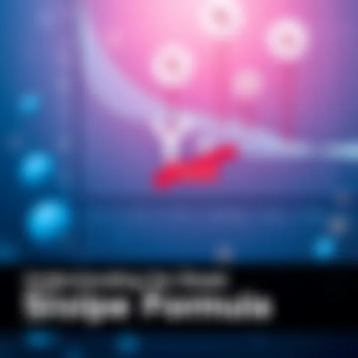 A graph displaying the slope formula Y=mx+b, highlighting the line, slope, and y-intercept, with labeled axes.