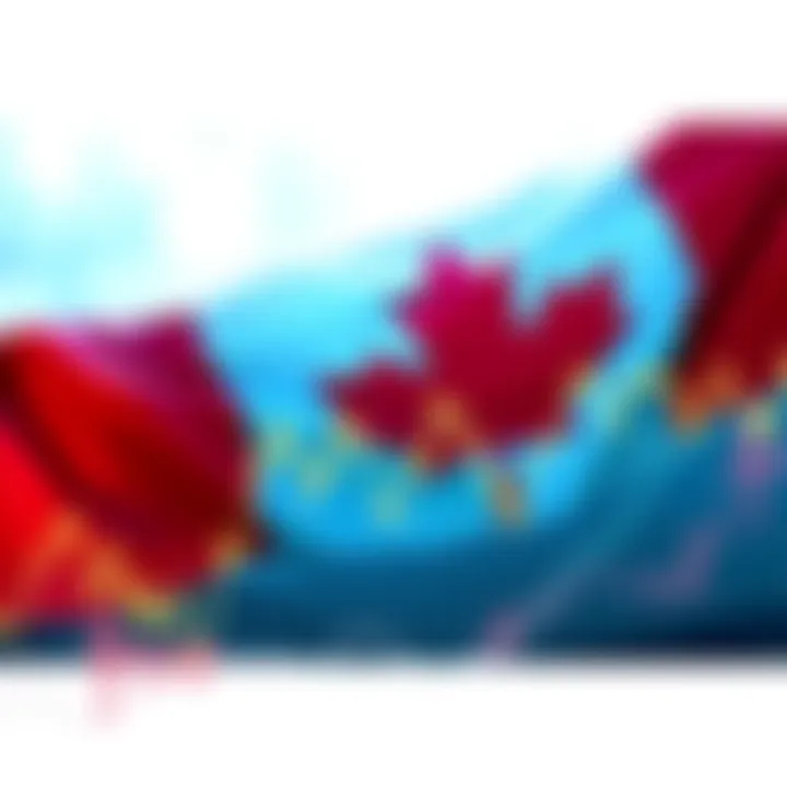 A graphic showing the fluctuations in Solana cryptocurrency prices with a Canadian flag in the background