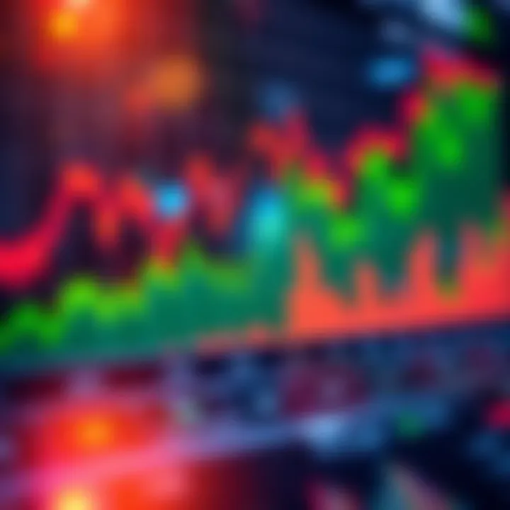 A graph displaying performance metrics of various Solana ETFs including BSOL