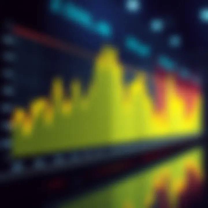 A line chart showing Solana's price fluctuating between $77 and $87, highlighting a consolidation phase.