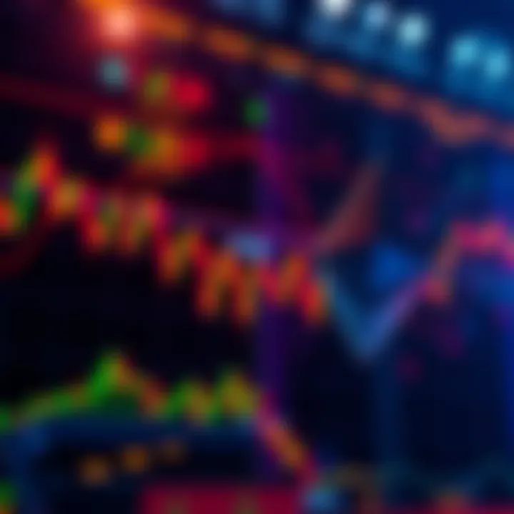 A visual comparison of trading charts from Solana and Ethereum, showing differences in trading volumes and dynamics.