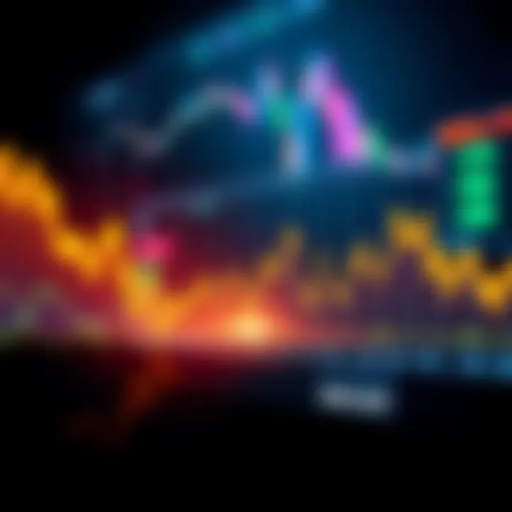 A graph showing cryptocurrency prices flatlining since the November 2021 peak, illustrating market stagnation.