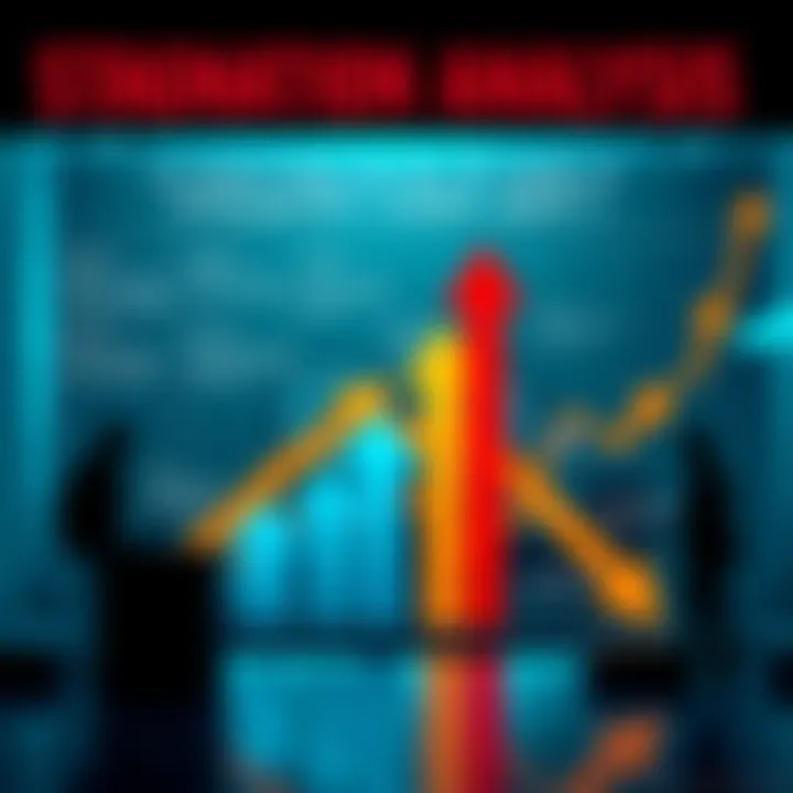 An infographic showing various sectors experiencing stagnation over five years with arrows indicating potential future growth.