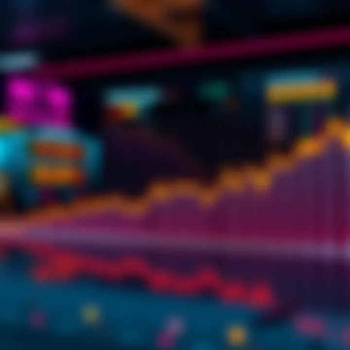 A visual representation of a fluctuating portfolio graph showing changes after staking SOL holdings, with a focus on percentage drops and portfolio management activity.