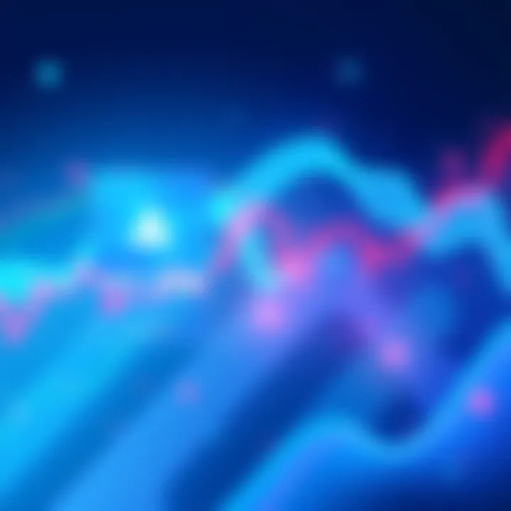 A graph showing Stellar XLM reaching a buy zone with price levels and market fluctuation indicators