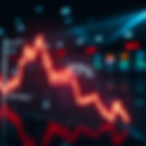 Graph showing a downward trend in stock value, indicating a 7% drop in STRC stock linked to Micro Strategy