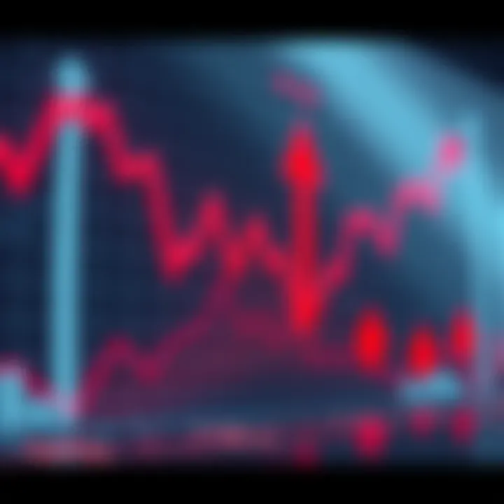 Stock Market Drop Graph showing a sharp decline in stock market values with red downward arrows
